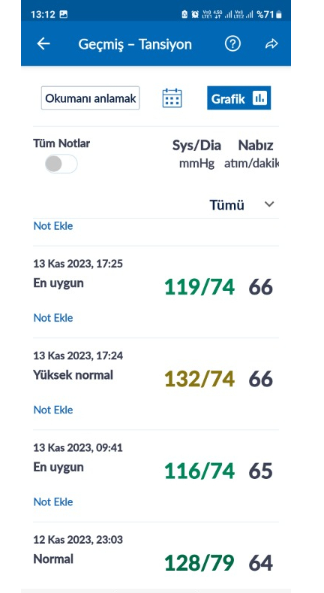 En-iyi-tansiyon-aleti